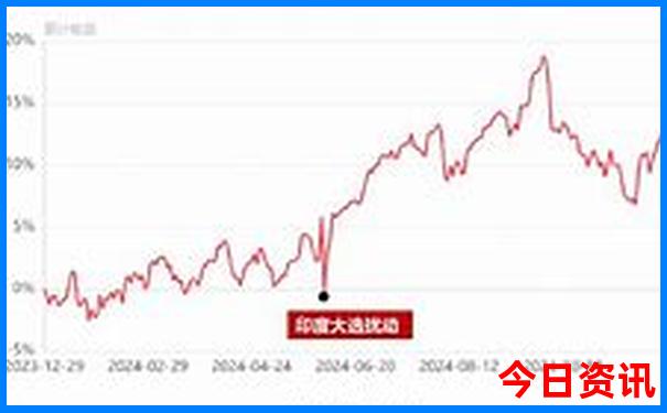 丹阳附近旅游景区哪里好玩